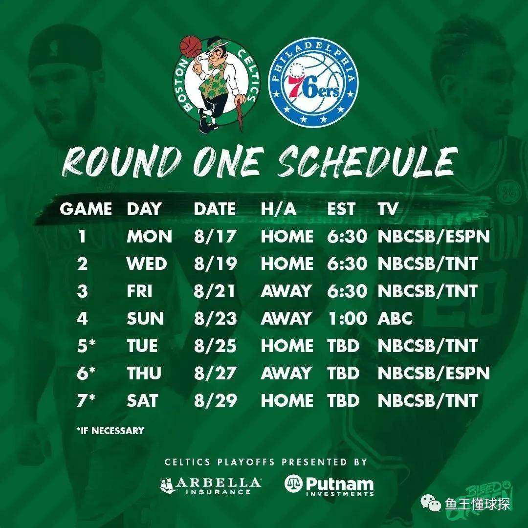 波士顿凯尔特人内部会议纪要流出——国际比赛日豪取连胜，NBA季后赛使命明确，身体对抗强度拉满的简单介绍
