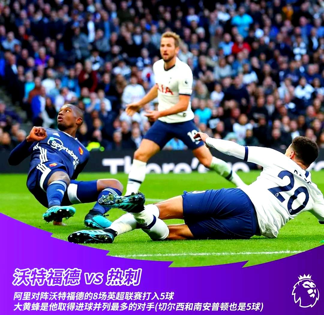 包含转会期英超焦点战，罗马伤情更新，引发热议，年轻球员得到机会的词条